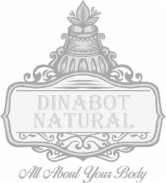 DINABOT NATURAL ALL ABOUT YOUR BODY logo