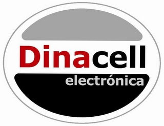 DINACELL ELECTRÓNICA logo