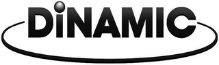 DINAMIC logo