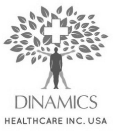 DINAMICS HEALTHCARE INC. USA logo