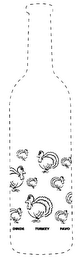 DINDE TURKEY PAVO logo