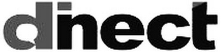 DINECT logo