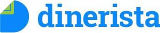 DINERISTA logo