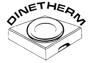 DINETHERM logo