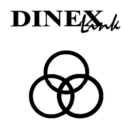 DINEX LINK logo
