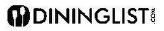 DININGLIST.COM logo