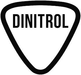 DINITROL logo