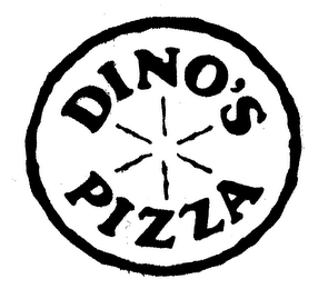 DINO'S PIZZA logo