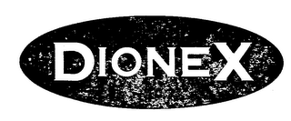 DIONEX logo