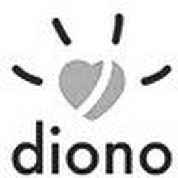 DIONO logo
