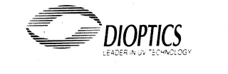DIOPTICS logo