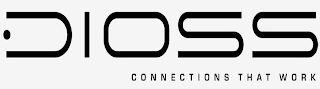 DIOSS CONNECTIONS THAT WORK logo