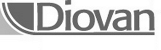 DIOVAN logo