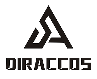 DIRACCOS logo
