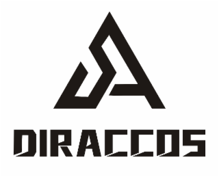 DIRACCOS logo