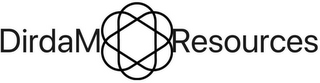 DIRDAM RESOURCES logo