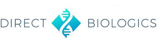 DIRECT BIOLOGICS logo