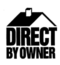 DIRECT BY OWNER