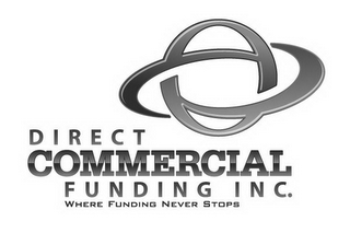 DIRECT COMMERCIAL FUNDING INC. WHERE FUNDING NEVER STOPS logo