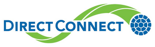 DIRECT CONNECT logo