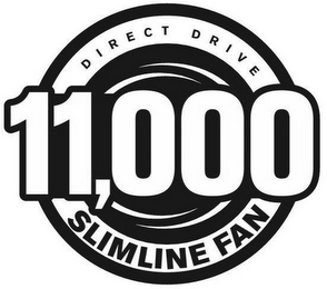 DIRECT DRIVE 11,000 SLIMLINE FAN logo