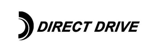 DIRECT DRIVE logo