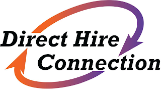 DIRECT HIRE CONNECTION logo