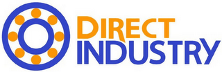 DIRECT INDUSTRY logo