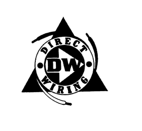 DIRECT WIRING logo