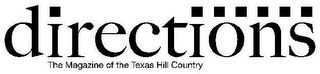 DIRECTIONS logo