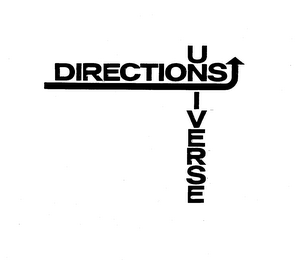 DIRECTIONS UNIVERSE logo