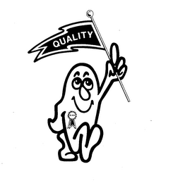 DIRF QUALITY logo