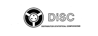 DISC DISTRIBUTOR STATISTICAL COMPARISONS logo