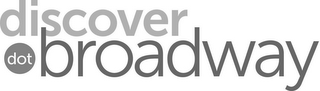 DISCOVER DOT BROADWAY logo