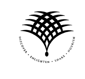 DISCOVER ENLIGHTEN SHARE NOURISH logo
