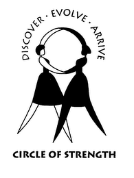 DISCOVER EVOLVE ARRIVE CIRCLE OF STRENGTH logo