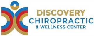 DISCOVERY CHIROPRACTIC & WELLNESS CENTER logo