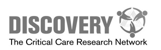 DISCOVERY THE CRITICAL CARE RESEARCH NETWORK logo