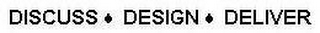 DISCUSS DESIGN DELIVER logo