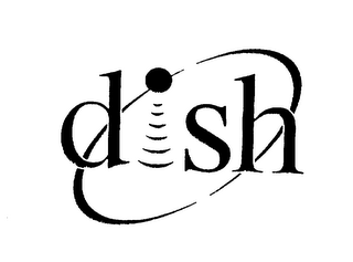 DISH logo