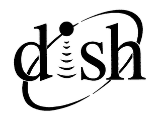 DISH logo
