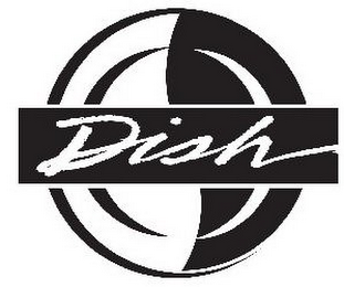 DISH logo
