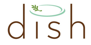DISH logo