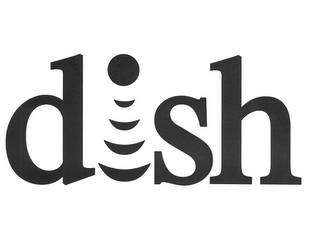 DISH logo