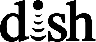 DISH logo