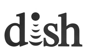 DISH logo