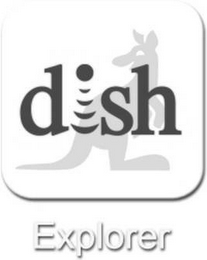 DISH EXPLORER logo