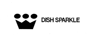 DISH SPARKLE logo