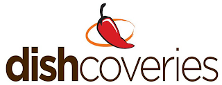 DISHCOVERIES logo
