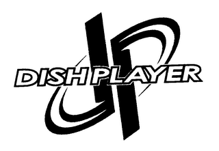 DISHPLAYER logo